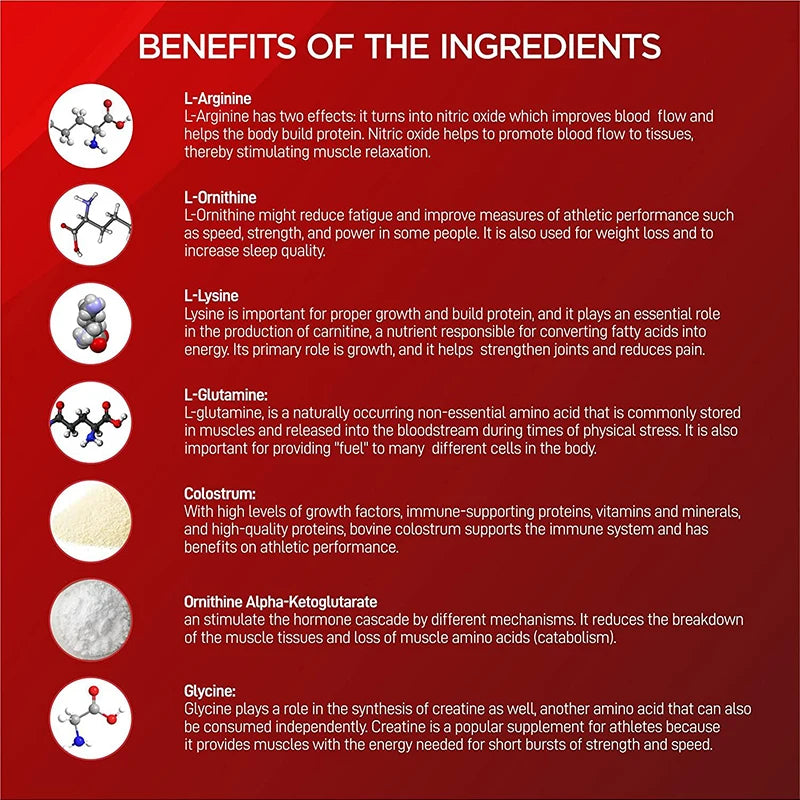 Bcuelov Advanced HGH Support Capsules – Muscle Growth & Vitality Formula