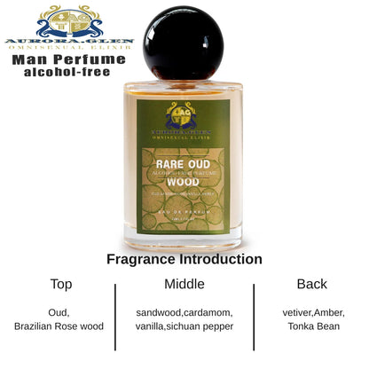 AURORA.GLEN Azure Breeze – Alcohol-Free Eau de Parfum for Men (50ml)