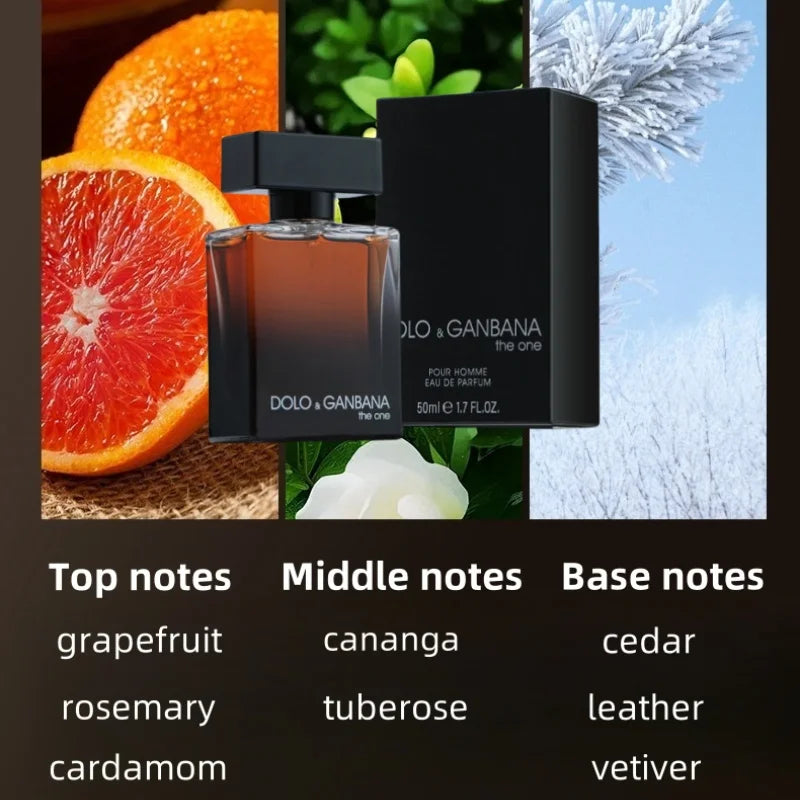 JEAN MISS 1860 – Men’s Eau de Parfum (Fougère · 3ml / 50ml)