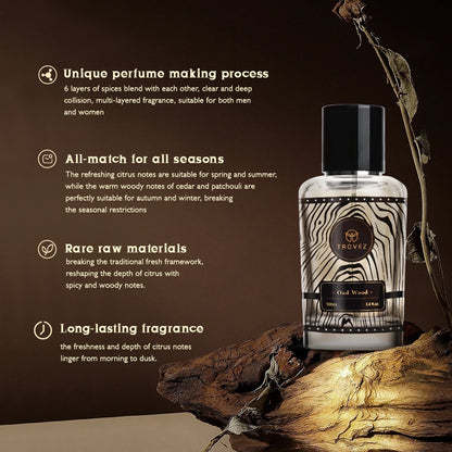 TROVEZ Oud Wood Eau de Parfum – 100ml